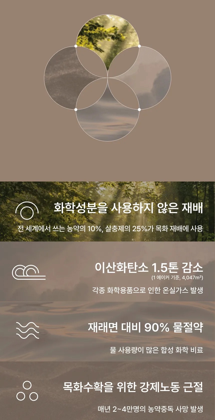 [지구별가게] 와입스 휴대용 옥스포드 디스펜서 세트