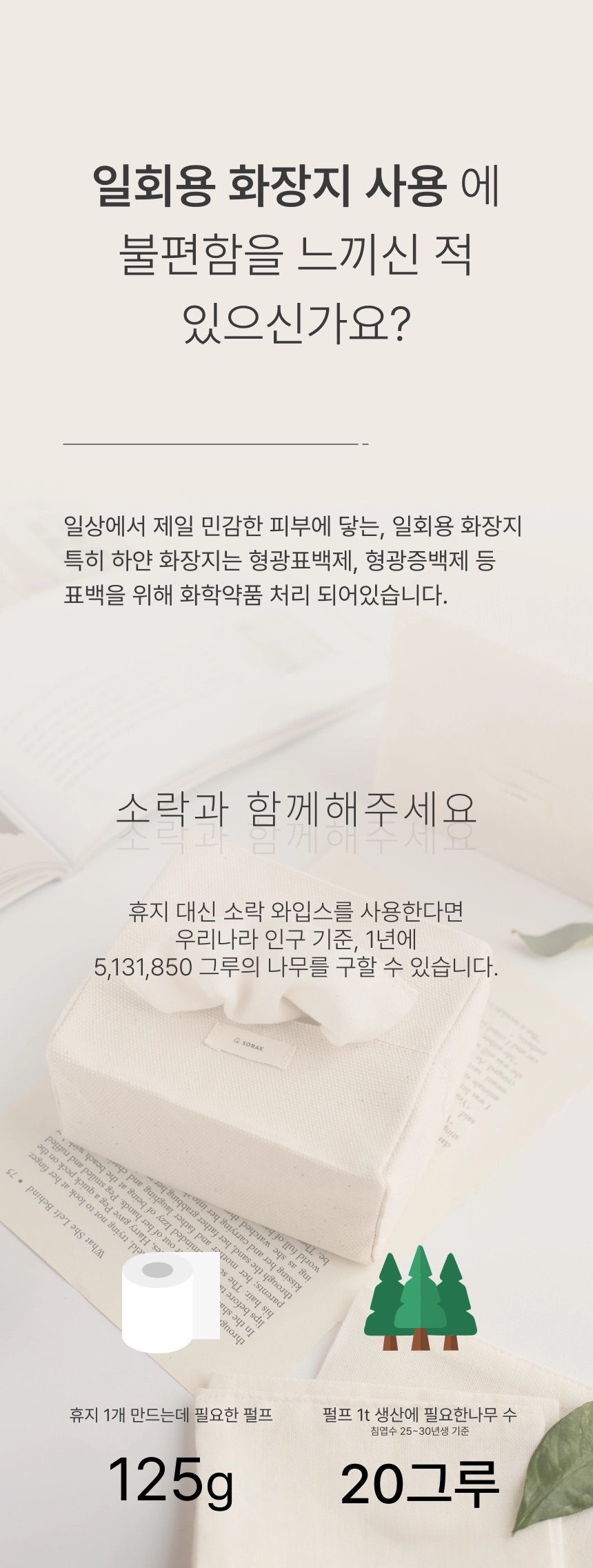 [지구별가게] 와입스 휴대용 옥스포드 디스펜서 세트
