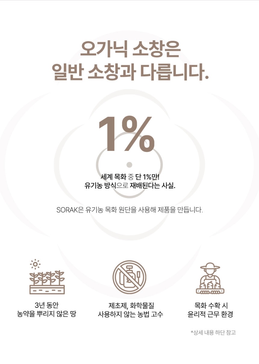 [지구별가게] 소락 SORAK 오가닉 소창 수건