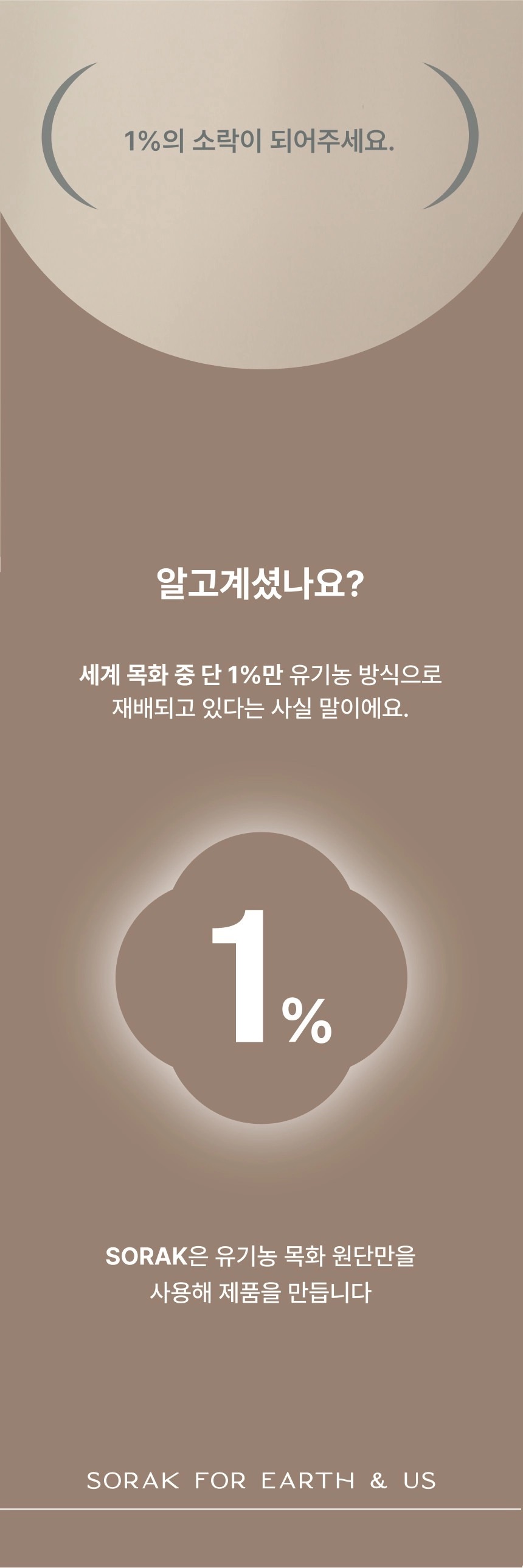[지구별가게] 소락 SORAK 와입스 린넨동백/오가닉동백 휴대용디스펜서 세트