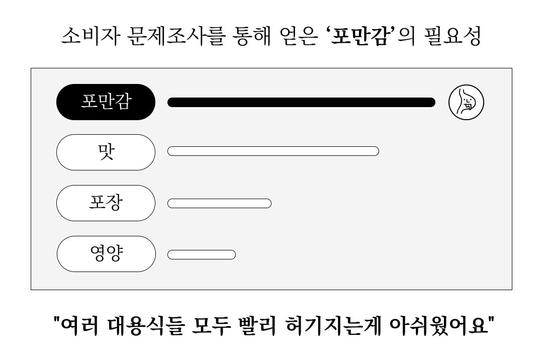 [한정판매]제주완벽한돈백질&단맥질 우주 최저가!
