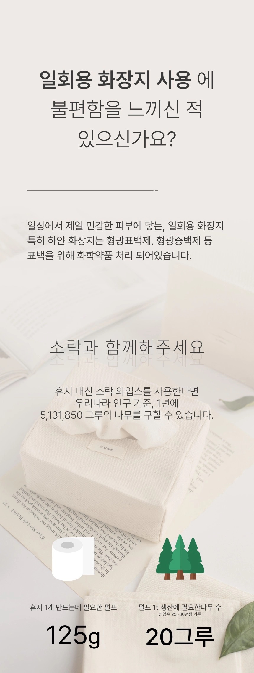 [지구별가게] 와입스 휴대용 디스펜서 세트